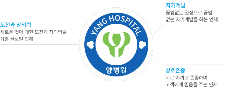 양병원 인재상